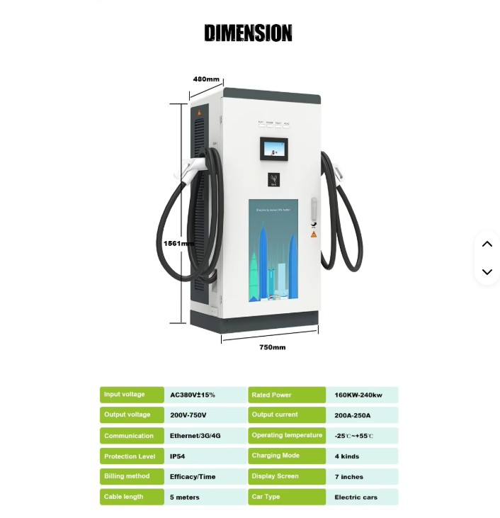 Cargador DC - AC Wall / Totem - Grande 02